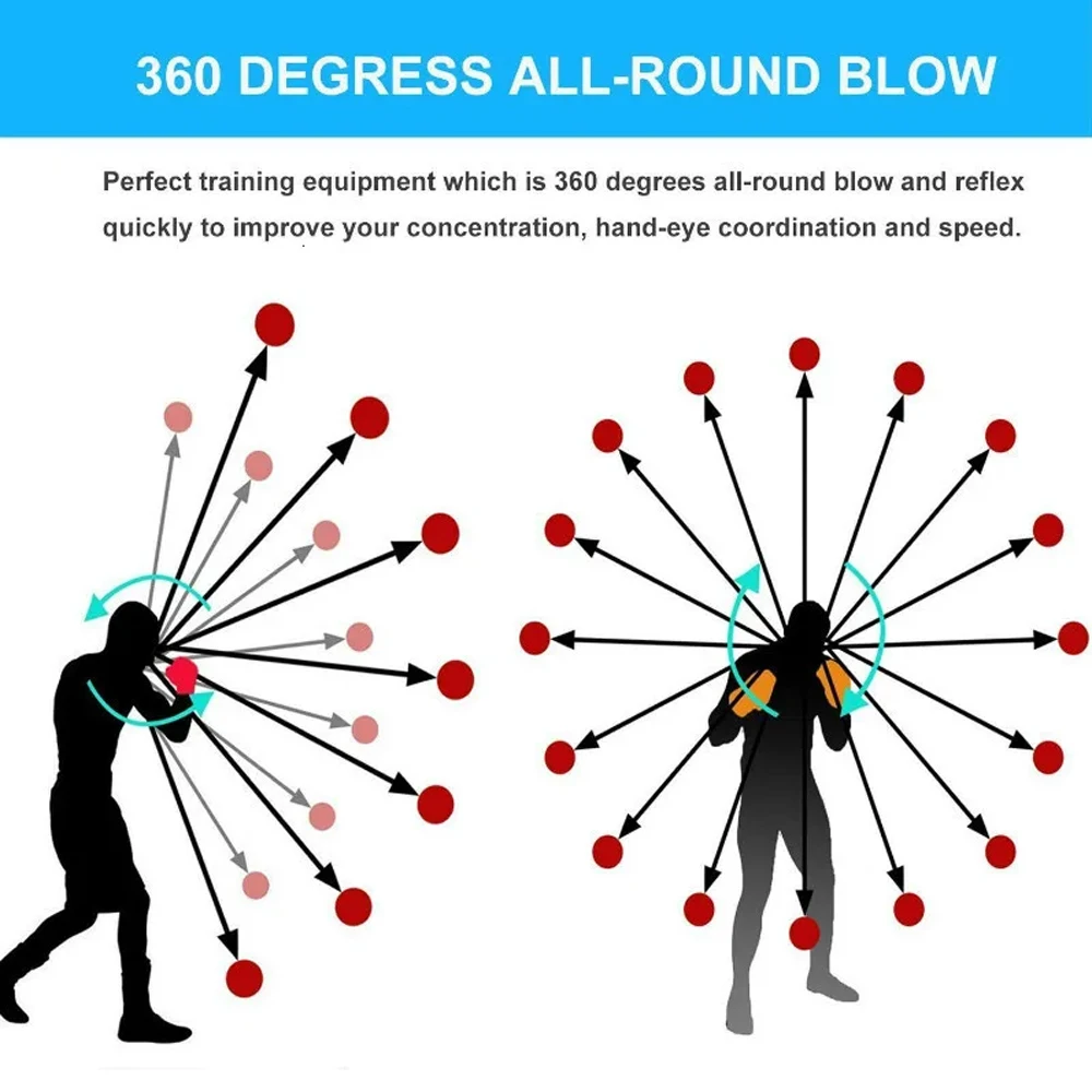 Boxing Reflex Ball Set 3 React Balls Adjustable Headband for Boxing/MMA/Krav Maga Boost Reflex Timing Focus Hand-Eye 6