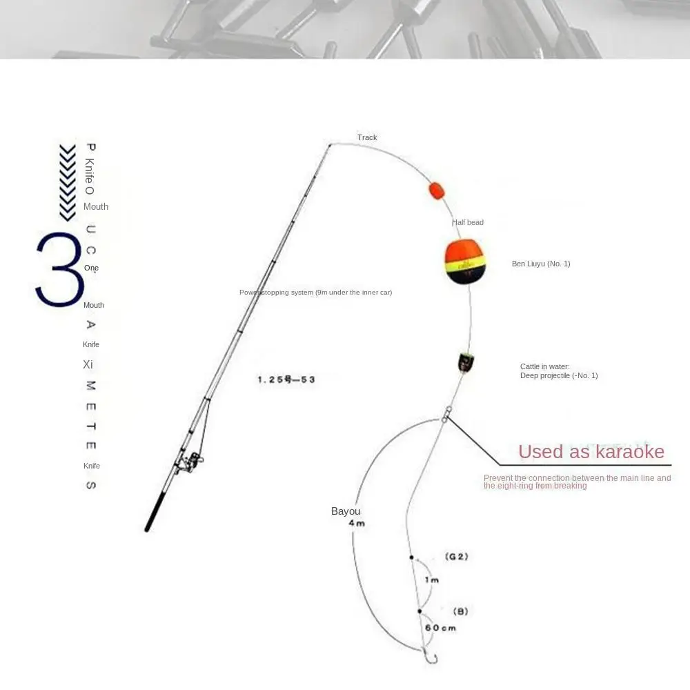 10 Stück 0,58g-3,8g Angelblei Karpfenangeln Bleigewichte Angelgewicht mit Öffnungen Anti-Hängen am Boden Angelzubehör ﻿ – Detail 6