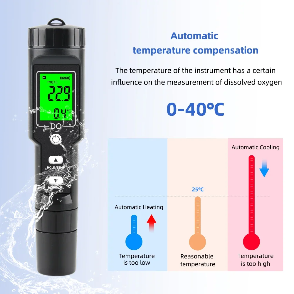Portable Pen Type Dissolved Oxygen Meter ATC Digital Oxygen Sensor Do Meter For Fish Farming Aquarium Use With Backlight