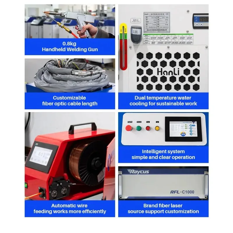 Рисунок 4 - Ручной лазерный сварочный аппарат