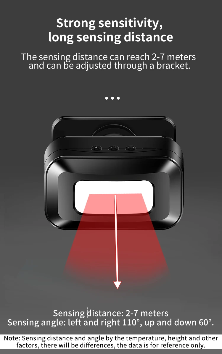 Phones e Accessories