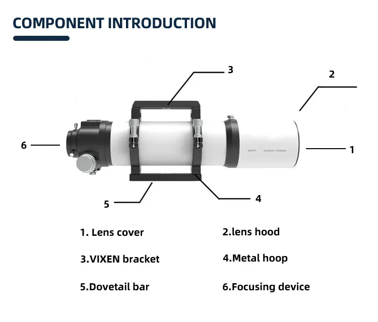Рисунок 6 - ED объектив Apo Telescope Digital