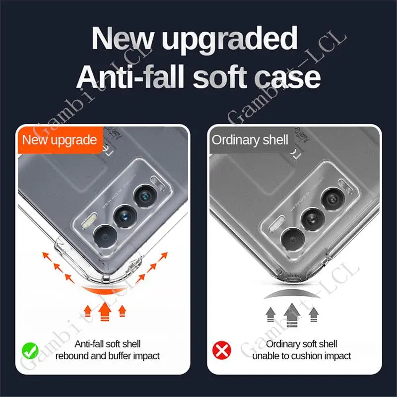 Crystal Clear Shockproof Soft TPU Protective Case - Enhanced Durability and Transparency