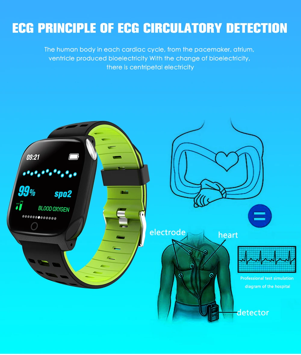 New F16 Smart Bracelet ECG+PPG Pedometer Alarm clock Smart Watch Men Heart Rate Blood Pressure Waterproof Smart Wristband/band