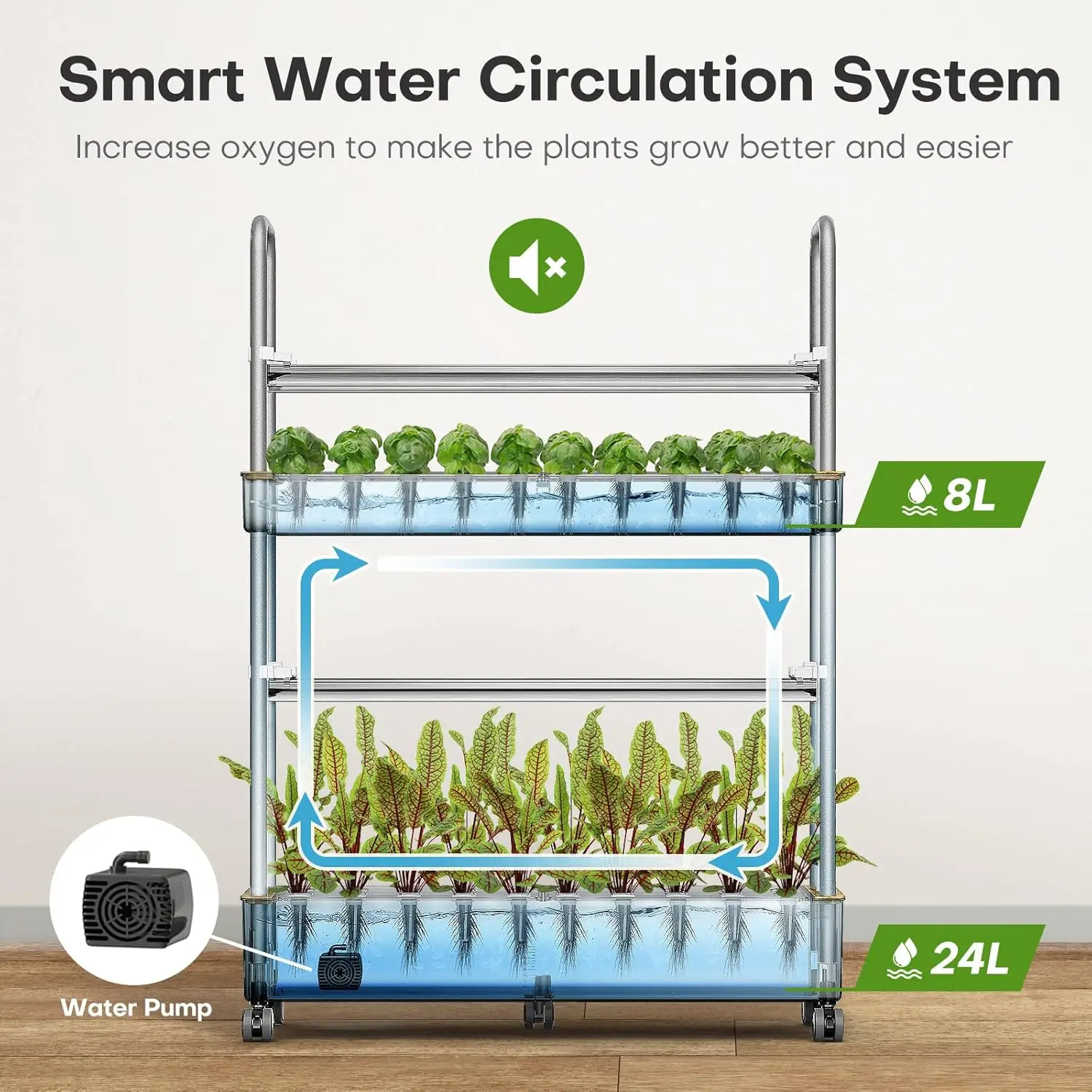 60-Pod Hydroponic Indoor Garden with LED Grow Light 3