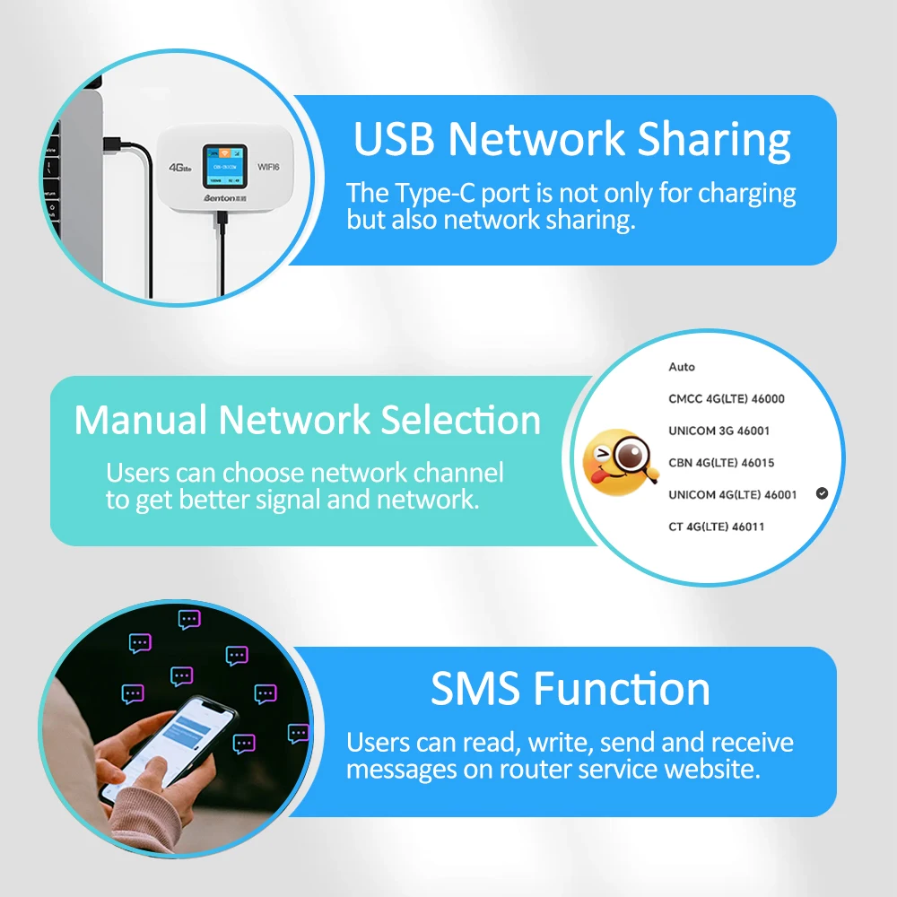 Enrutador Portátil MiFi WiFi6 4G LTE Desbloqueado, 150Mbps, Compatible con SIM 3G/4G/5G USB para Viaje - Image 5