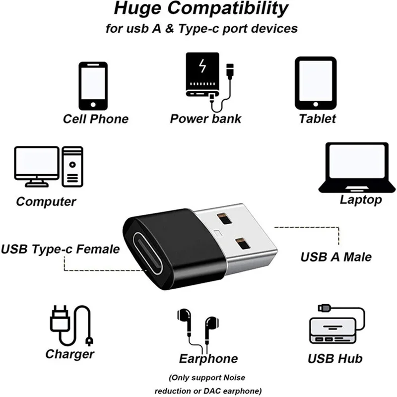 USB to USB C Adapter for iPhone 17 USB C Female to USB Male Car Charger Adapter Type C Converter for Apple 16 for Samsung Galaxy