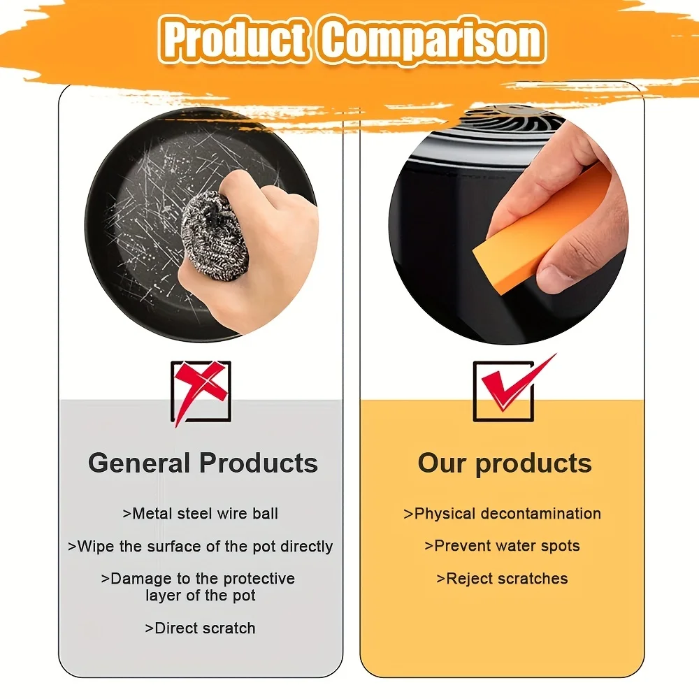1/2/4Pcs Limescale Eraser Glass Rust Remover Eraser Reusable Scale Removal Rubber Brush for Bathroom Kitchen Home Clean Tools 2