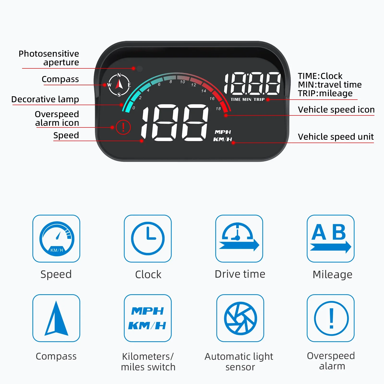 Universal Car Digital High-Definition GPS Speedometer HUD with Windshield Projection and Plug & Play Functionality