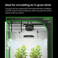 AeroWave A6 Grow Tent Clip Fan, Patented Portable Auto Oscillating Fan 6" with 2-Speed, Strong Airflow but Low Noise 2