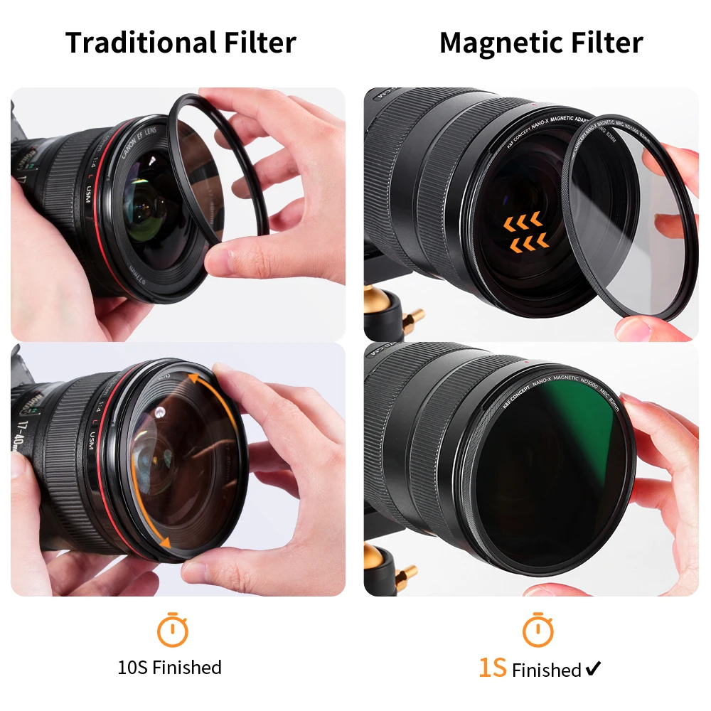 K&F Concept 5in1 Magnetic Camera Lens Filter Kit GND8+ND8+ND64+ND1000+Magnetic Adapter Ring 49-82mm Quick Swap System 3