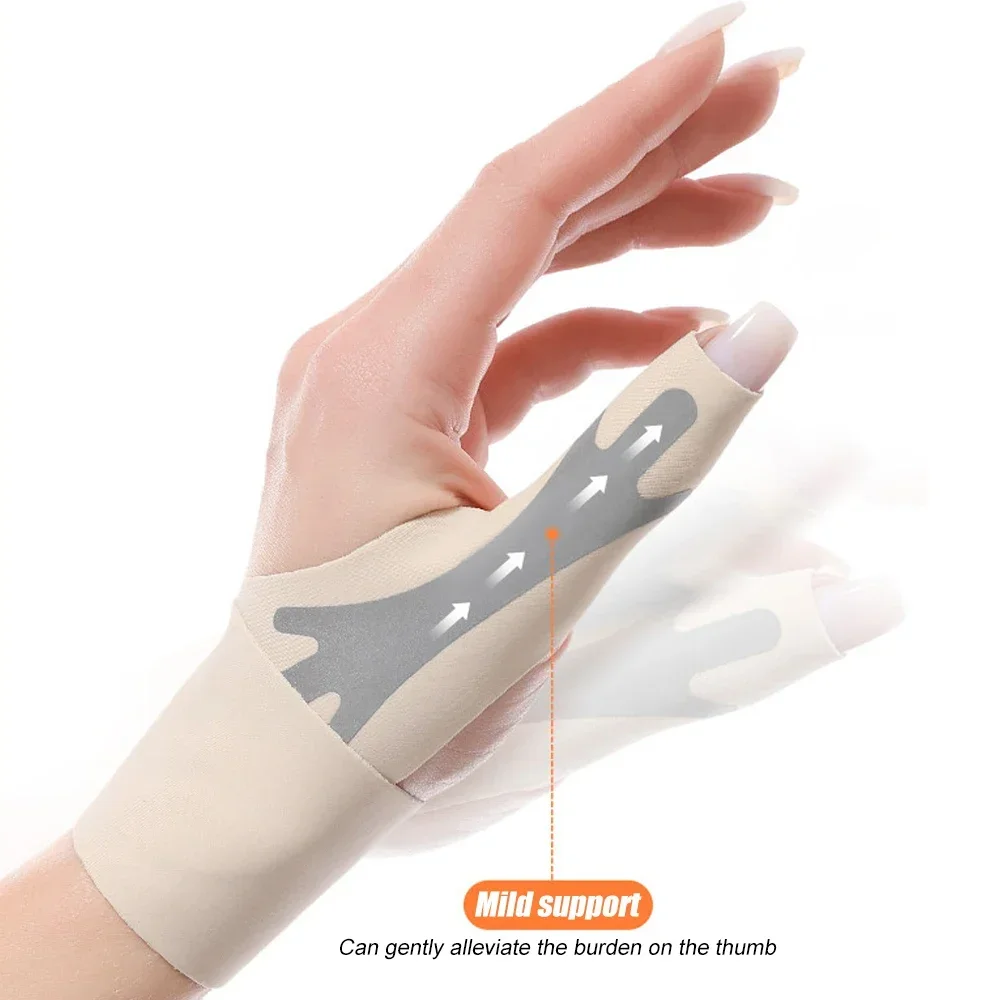 1PCS Thumb Splint Right Hand Soft Adjustable Wrist Thumb Support Brace Trigger Finger Splint for Men Women Tendonitis Relief thumb splint