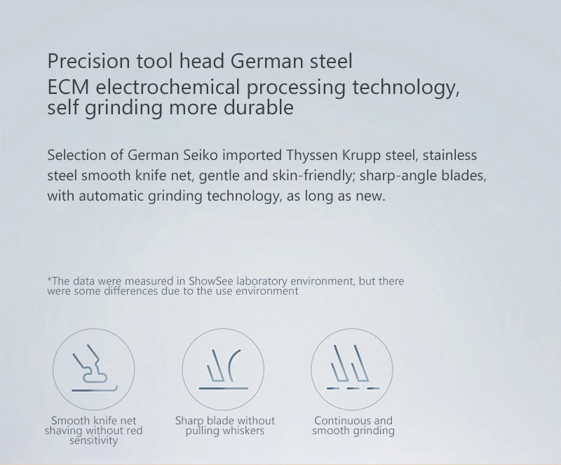 Xiaomi Showsee F1-BK Electric Shaver description image 4