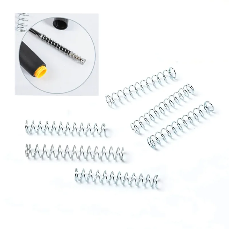 Store Home Products ChoiceDay Feedback