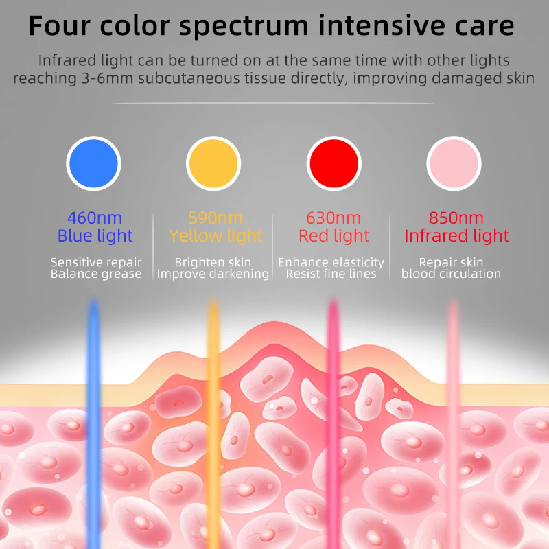Led Mask Red Led Light Therapy Infrared Silicone 4 Color 240 Lamp Beads For Face and Neck Red Light Therapy Photon Mask