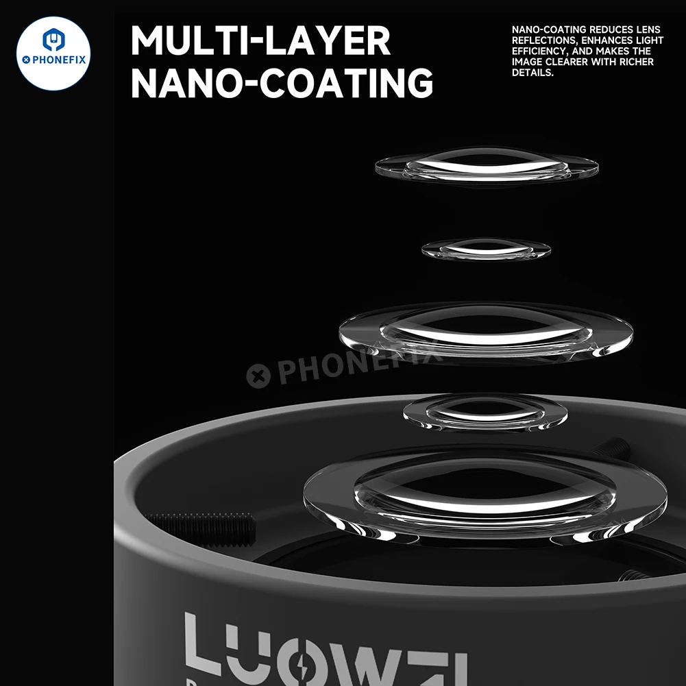 Luowei Dual Polarized Microscope Polarized Ring Light 64 LED Anti Glare NO Reflections Ultra Bright For Most Microscope Lamp