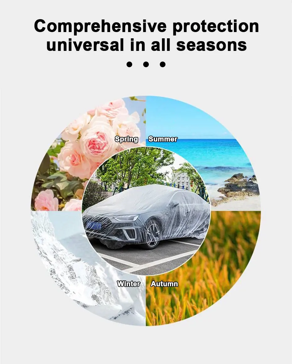 SEAMETAL Disposable Car Cover Indoor Dustproof PEVA Car Cover Transparent Soft Scratch-Free Auto Exterior Protector Universal 8 SEAMETAL Disposable Car Cover Indoor Dustproof PEVA Car Cover Transparent Soft Scratch-Free Auto Exterior Protector Universal 2