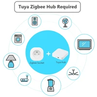 BORUIDAPLS Tuya Zigbee Smart Socket EU/FR/Israel/Brazil/Switzerland 16A With Power Monitoring Voice Control Alexa Google Home - Image 3