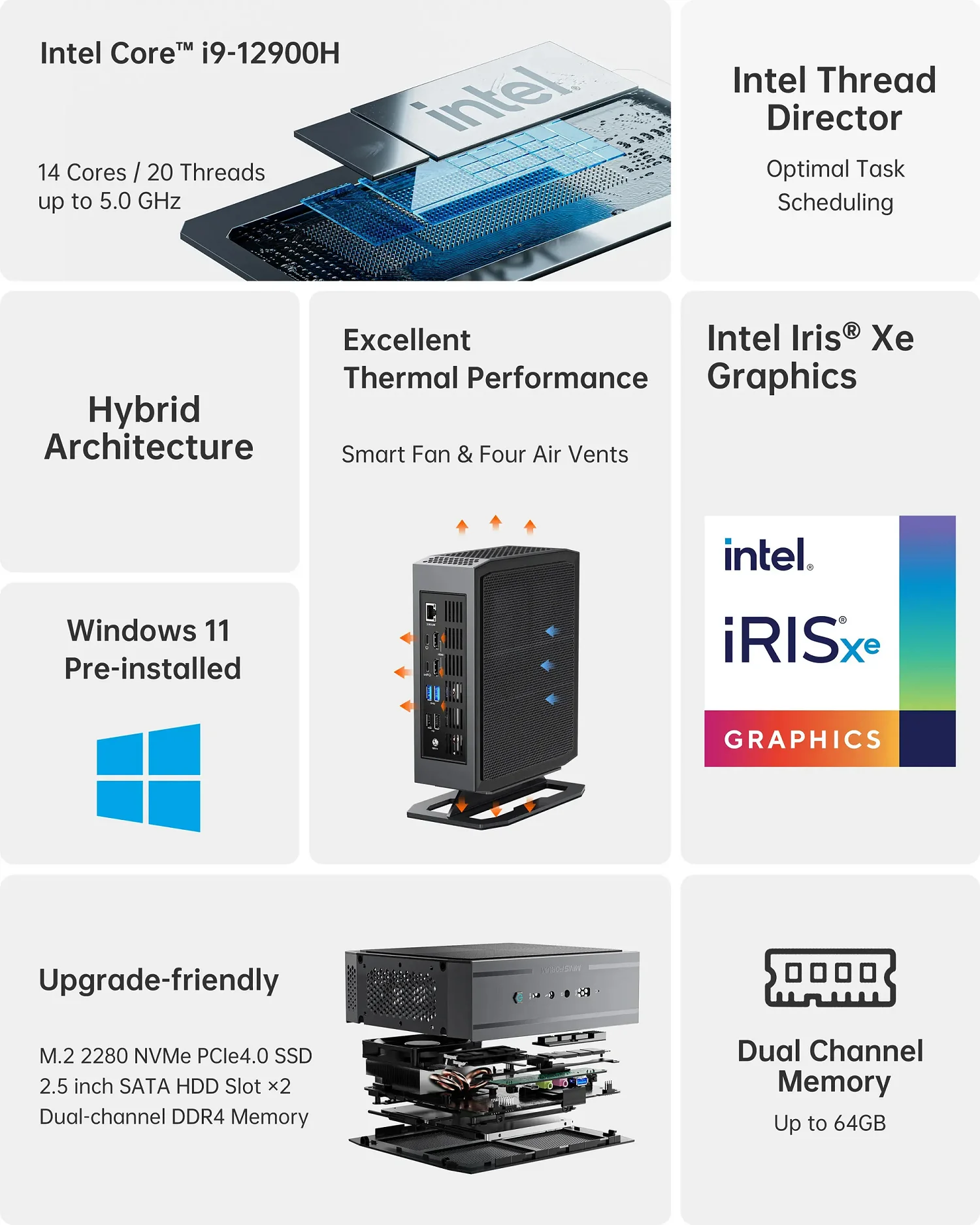 Minisforum-Neptune 미니 PC 게이머, 인텔 코어 i9 12900H 인텔 아이리스 Xe DDR4 32GB 512GB SSD 데스크탑 컴퓨터 Windows 11 미니 PC
