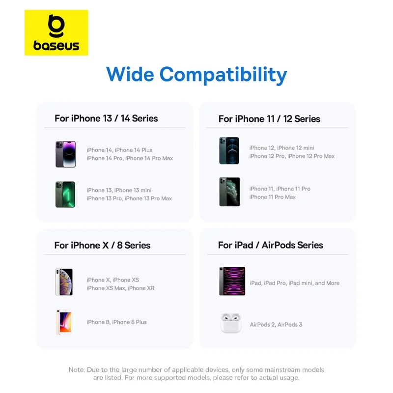 Baseus 2.4A USB Cable LED Display USB Cable For iPhone 14 13 12 for iPad Pro Fast Charging Data Wire For iPhone 7 6S