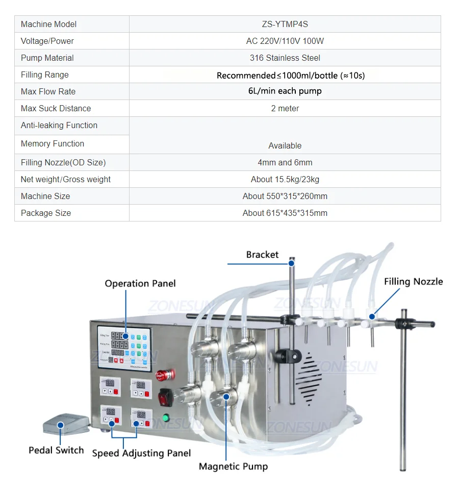 ZONESUN ZS-YTMP4S Automatic Four Heads Essential Oil Ink Cosmetic Liquid Water Bottle Magnetic Pump Filling Machine