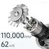 Original Xiaomi Mijia H501 High Speed Anion Hair Dryer Wind 62m/s 1600W 2min Quick Drying Professional Hair Care Negative Lon 2