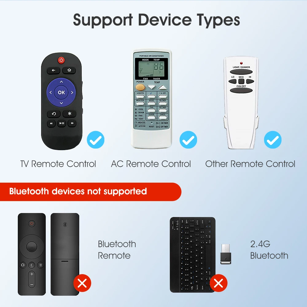Tuya WiFi IR Remote Control Smart Home Universal Infrared Remote for TV Air Conditioner Smart Life APP Voice for Alexa Google