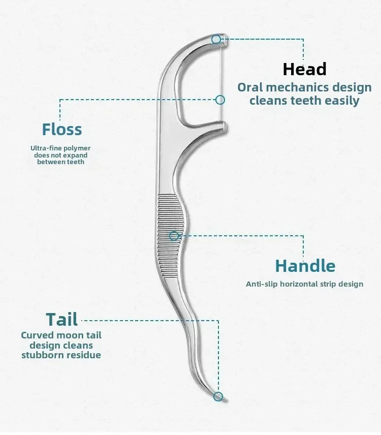 Portable Stainless Steel Toothpick And Floss Oral Cleaning Set_voghion.com