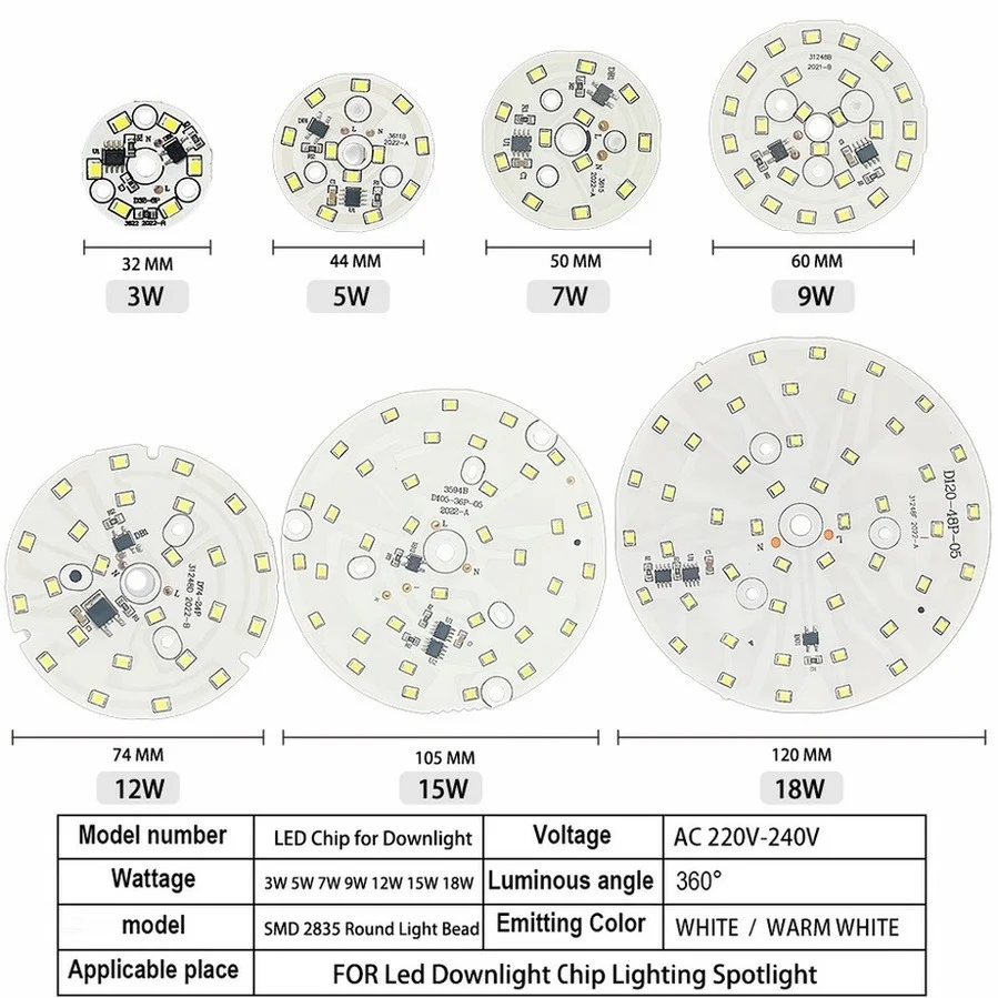 OuuZuu LED Chip 3W 5W 7W 9W 12W 15W No Need Driver AC 220V-240V SMD 2835 Cold Warm White Round Lamp Beads for Downlight
