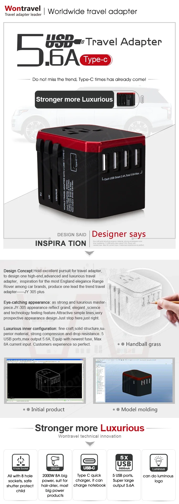 Travel Smart Adapter - International Plug USB Type C Charger for iPhone iPad Android US EU UK AU