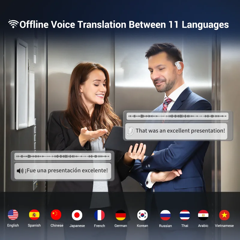 Wooask [F56] Language Translator Earbuds Open-ear Voice Translation Headphones 144 Languages with 11 Offline Packs 98% Accuracy