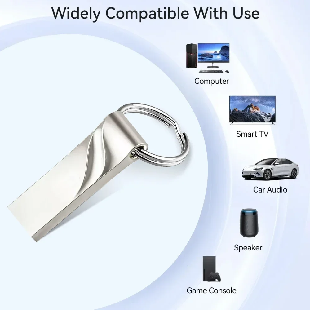 10/20/50PCS Free Custom LOGO USB Flash Drive 3.0 4GB 8GB High Speed Pen Drive 16GB 32GB 64GB 128GB Pendrive metal usb sticks