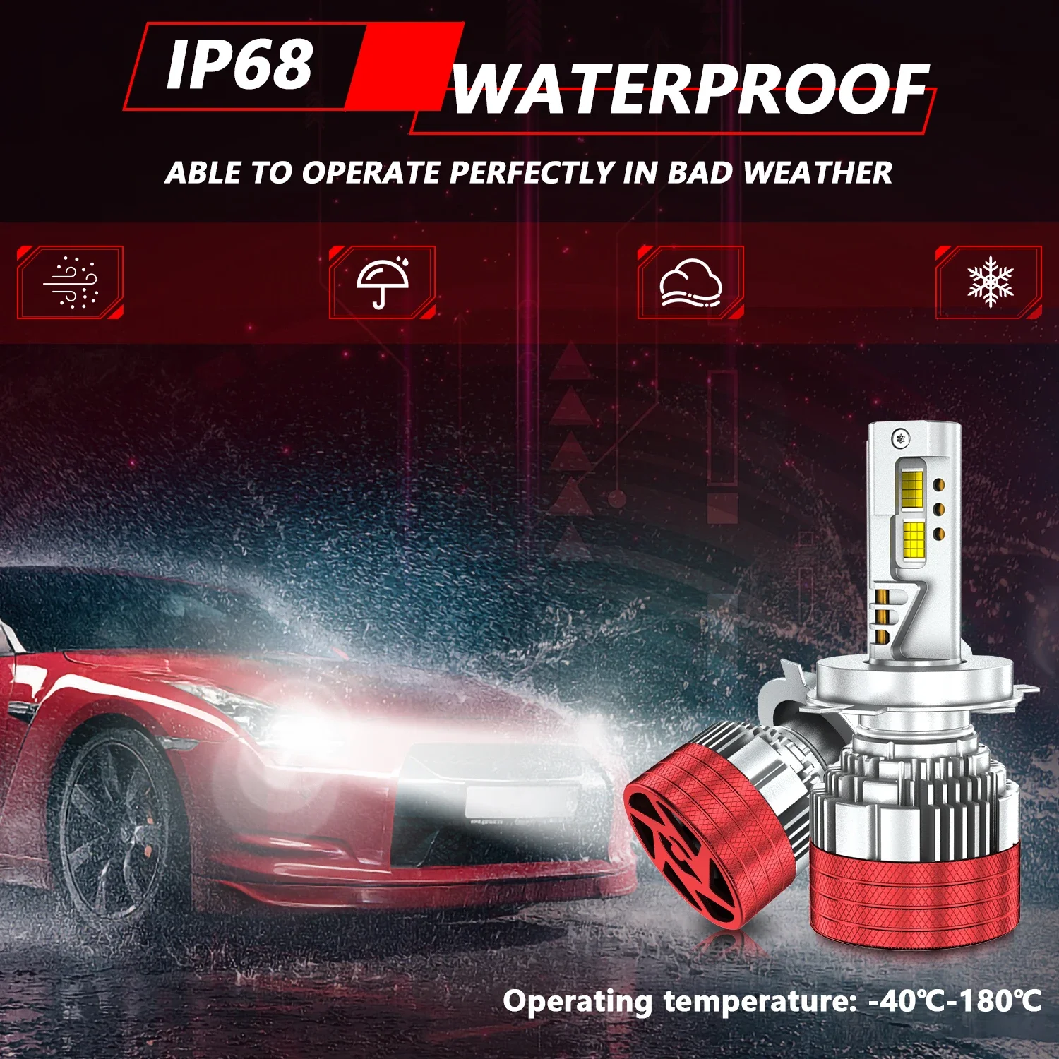 LED headlights LED car headlights Car headlamps LED Lighthouse Vehicle 3200W High Power Projector Headlight Canbus 12v 24v HB3 HB4 9012 H1 H4 H7 H11 H13 EAGLEVISION