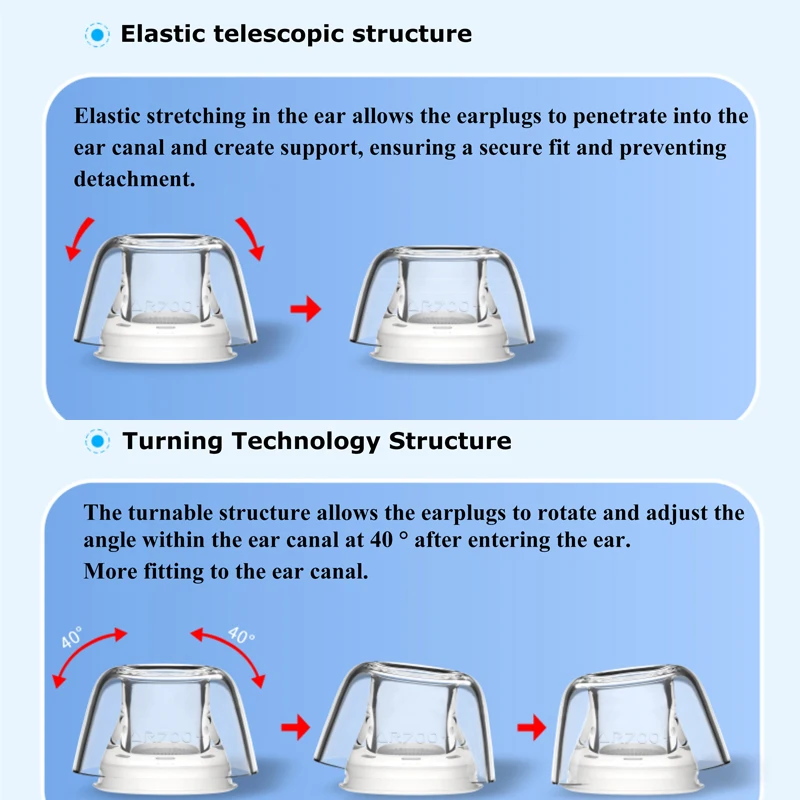 Novos Eartips de Látex Transparente para Airpods Pro Pro2 Antiderrapante Evite Cair dos Fones de Ouvido para Airpods Pro Pro2 Design Integrado - Image 6