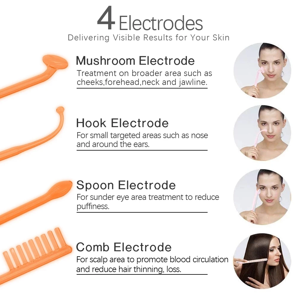 4pcs High Frequency Facial skin care wand device Acne Treatment Tool HF Hair Care Device Professional Kit with gift Box 5
