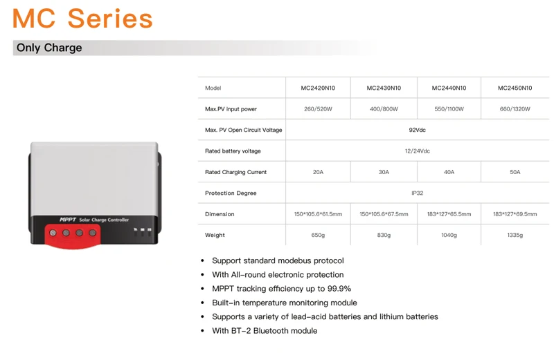 40A 50A Solar Charge Controller12/24VDC  Support Standard Modebus Protocol With