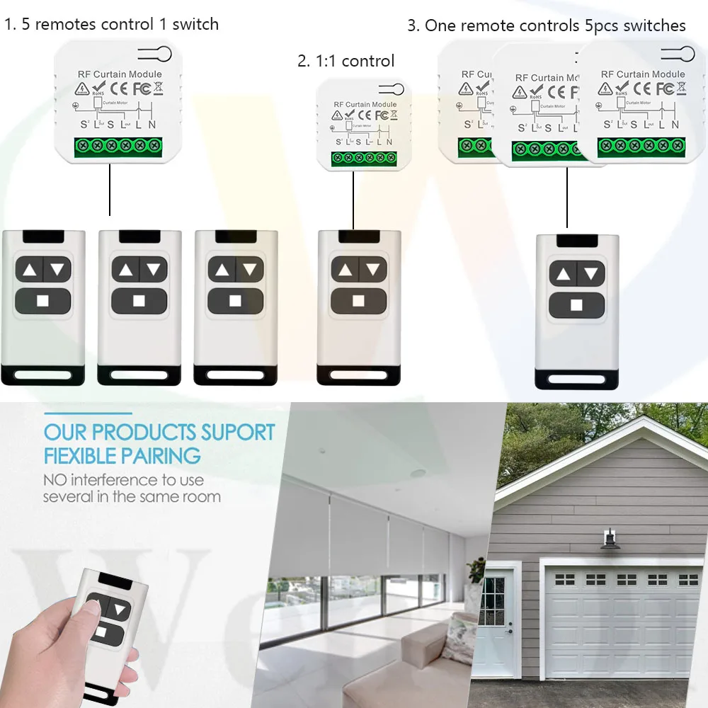 Interruptor de Persiana, Módulo de Persianas, Receptor Módulo de Relé  Inalámbrica con RF Remoto, Transmisor de Radio 433 MHz, Cortina, para  Persiana, Toldos : : Bricolaje y herramientas
