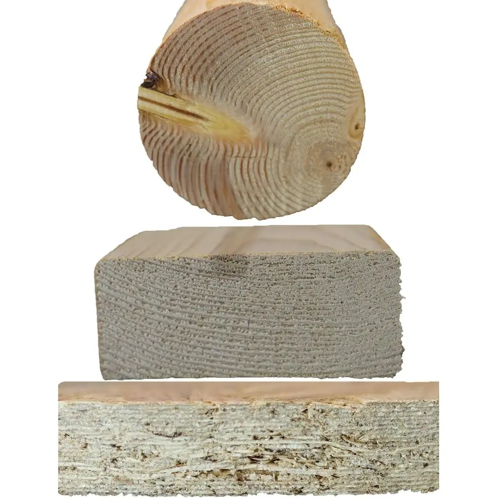 description