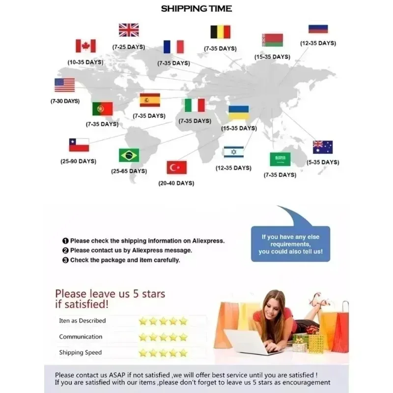 Shipping Time Chart For Various Countries.
