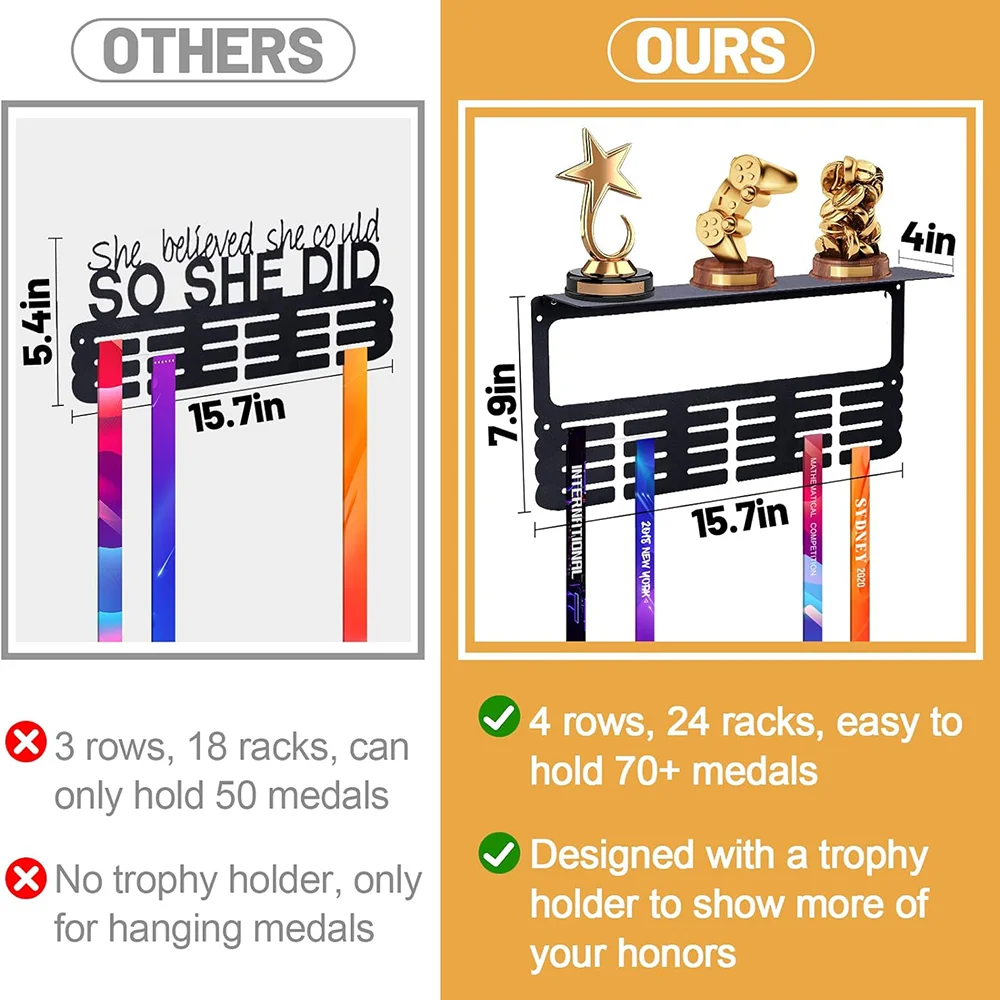 Trofee plank medaille display rack gepersonaliseerde medaille display hanger overwinning muur hanger (kleur: wit, maat: één maat