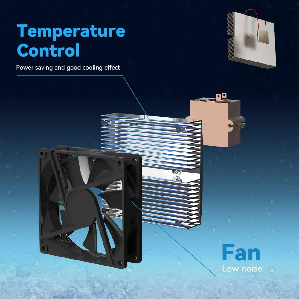 Mini Fridge,8 Can/6 Liter Small Refrigerator,110VAC/ 12V DC Portable Thermoelectric Cooler and Warmer