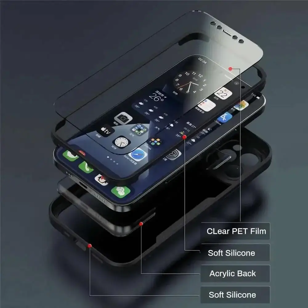 360 Full Body Front+Back Clear Case For iPhone 16 15 14 13 11 12 Pro Max XS X XR 7 8 Plus SE 2022 Silicone Shockproof Cover 5