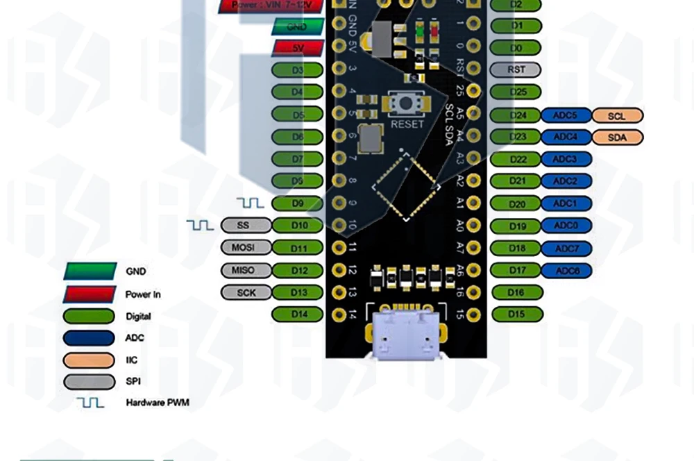 1~20PCS MH-Tiny ATTINY88 Mikro-Entwicklungsboard 16Mhz /Digispark ATTINY85 Verbessert /NANO V3.0 ATmega328 Erweitert Kompatibel – Detail 9