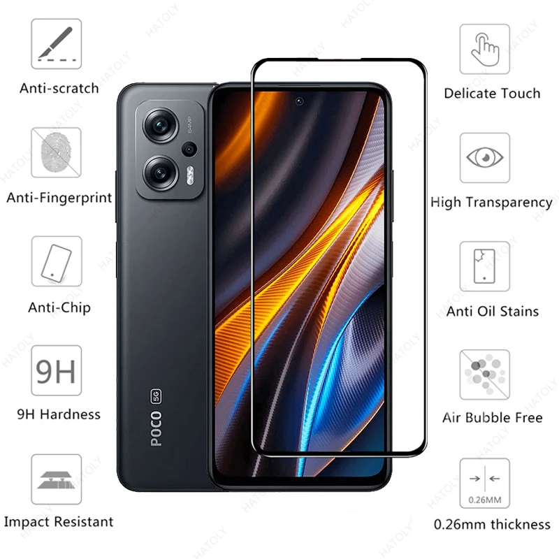 2x Protector de Pantalla de Privacidad de Vidrio Templado para Xiaomi Poco  X5 M5 X3 X4 GT M4 Pro