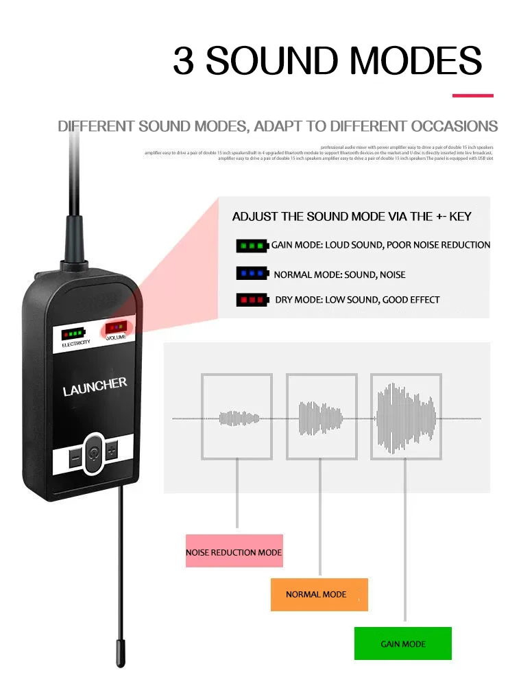 Wireless mic for violin performance and instrument specific plug and play microphone