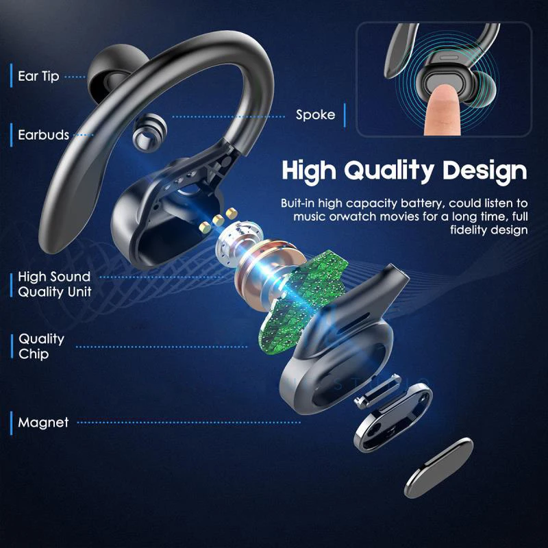 Original Wireless Earphones Ture Wireless Earbuds Ear Hook Sports HiFI Stereo Waterproof Headset With Mic TWS Headphone 3