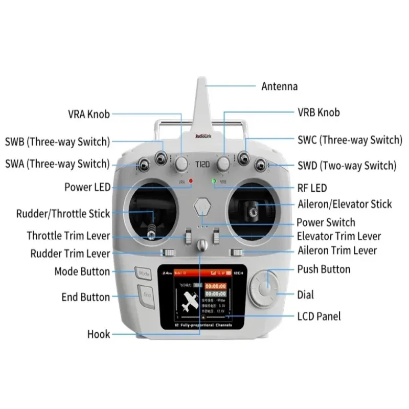 T16D posé sur fond neutre, détail des ports, un émetteur récepteur radio fiable.