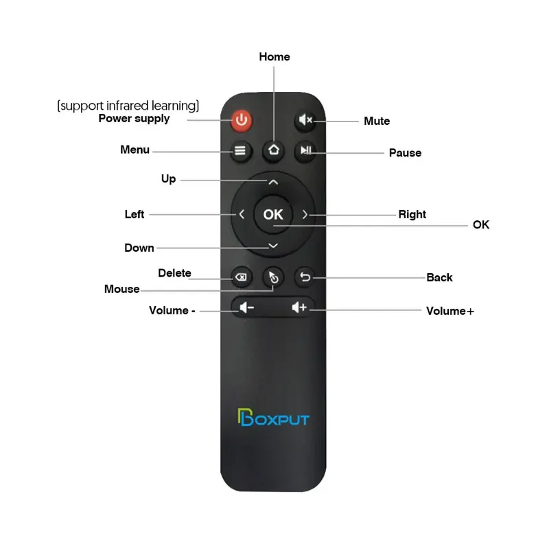 BT BPR1 BPR1S BLE 5.0 エアマウス リモコン ジャイロスコープ