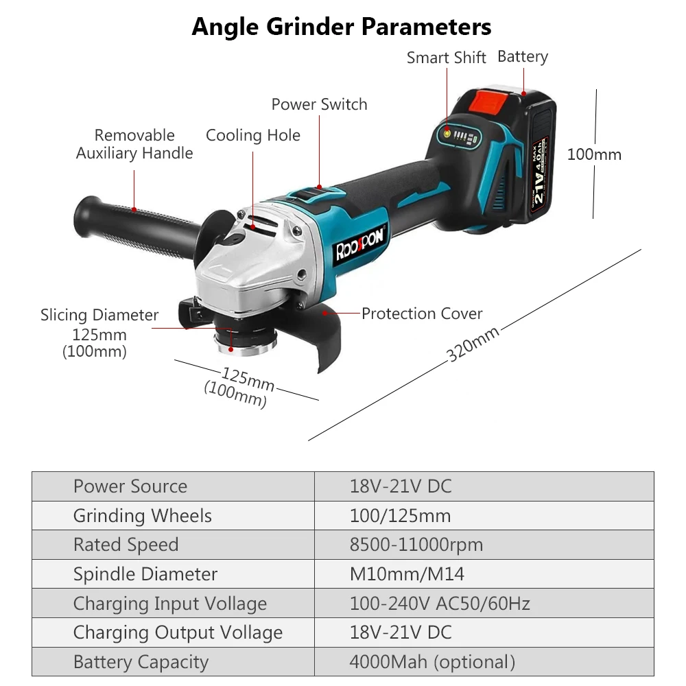 Brushless Angle grinder rechargeable battery powered 4 speeds Electric Grinding machine Cutting Machine For Makita 18V Battery 6