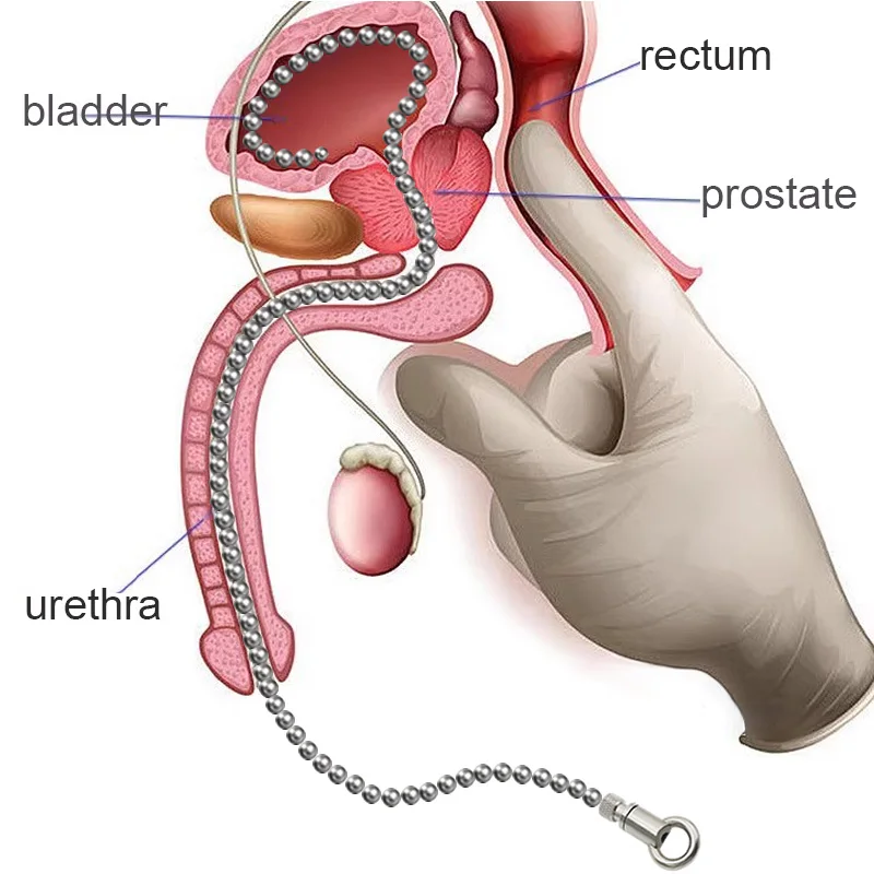 how to insert a penis plug Prostate swirl - Prostate vibrator main image 0